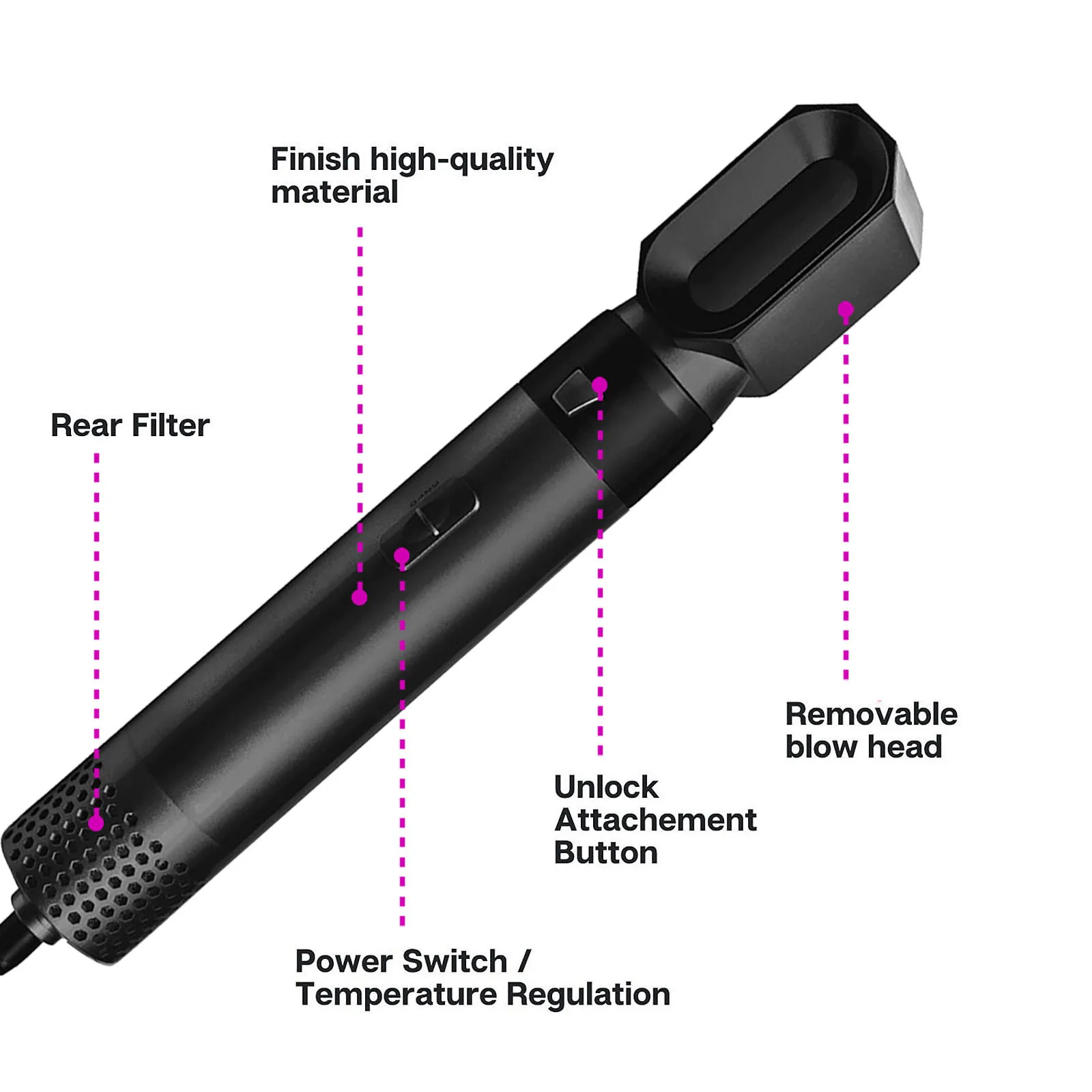 

Hair Dryer Comb Multifunctional Curly Hair Straightening Hair Styling Tool