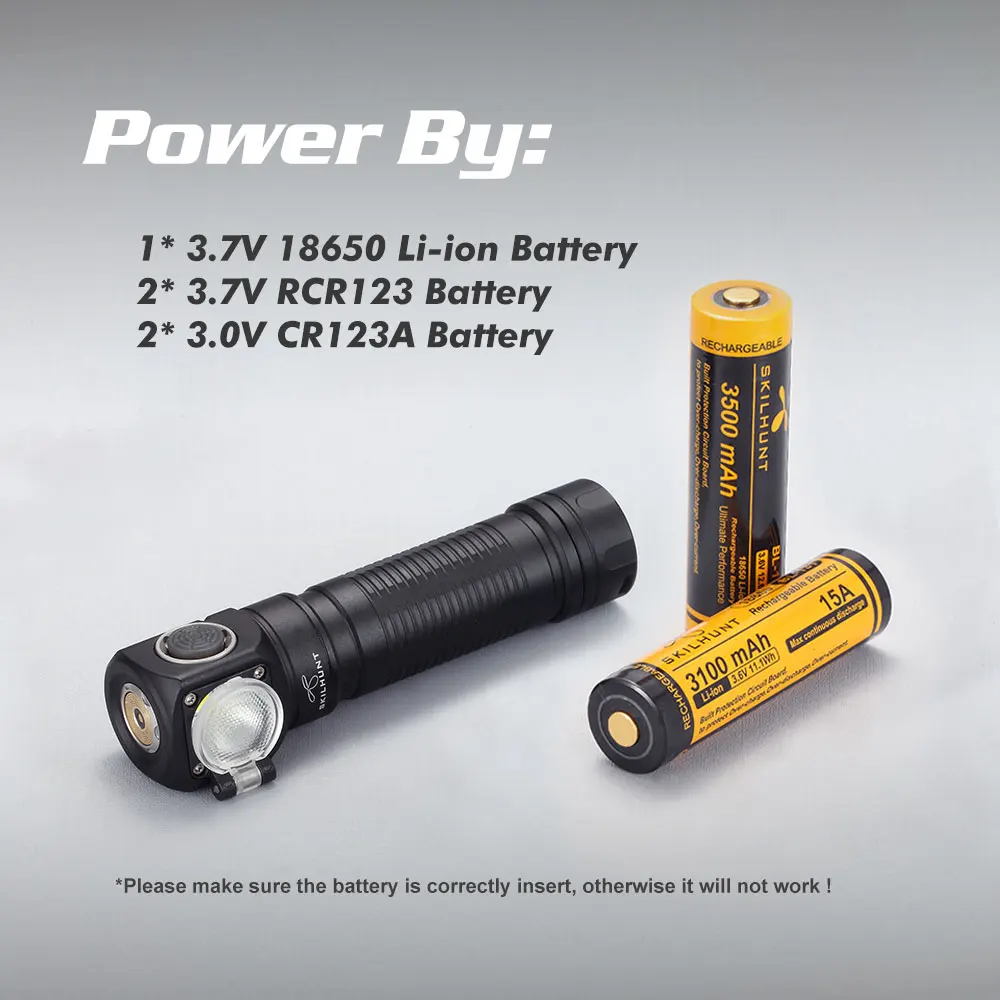 Skilhunt H04 H04R H04F RC 1200 люмен два пользовательских UI USB Магнитный перезаряжаемый светодиодный фонарик Охота Кемпинг+ повязка на голову