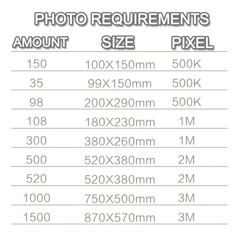 Photo Custom Wooden Jigsaw Puzzle 150/500/1000pcs/1500Pcs DIY Toys for Adults Personalized Gift With Box Creative Logo |