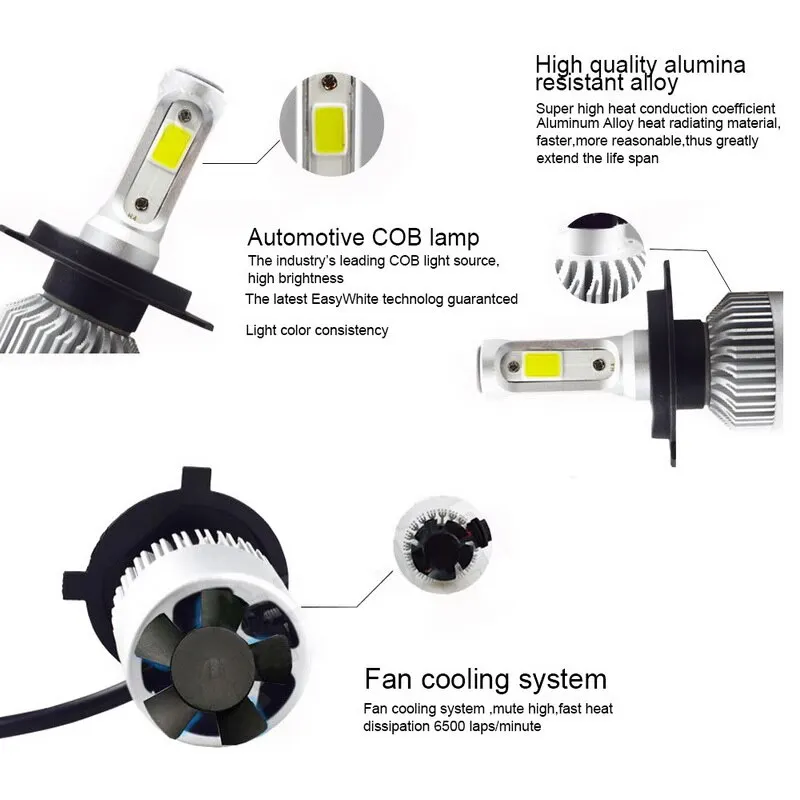 TOSPRA S2 8000 мл яркий COB светодиодный H4 H7 фар автомобиля лампы H11 H13 H1 9005 9006 9007 Conversion Kit