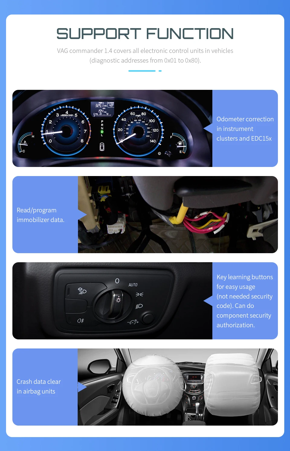 Для VAG K-line K CAN Commander 1 4 + FTDI PIC18F25K80 для Full OBD2 OBD 2 Автомобильные диагностические