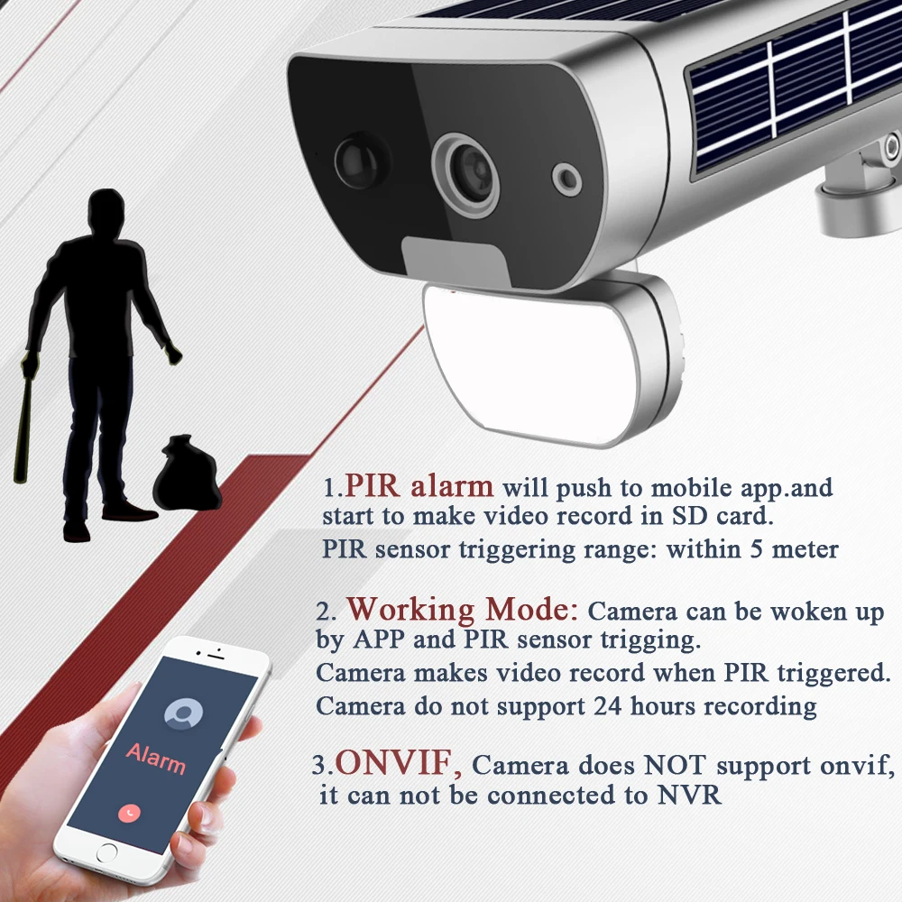 CTVMAN 1080P Солнечная Wi Fi камера наружная беспроводная s IP Беспроводная 2 Мп CCTV