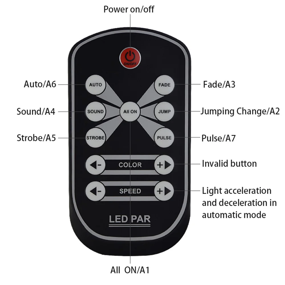 54 Вт светодиодный Par 18 УФ фиолетовый сценический светильник Светильник с DMX512 для