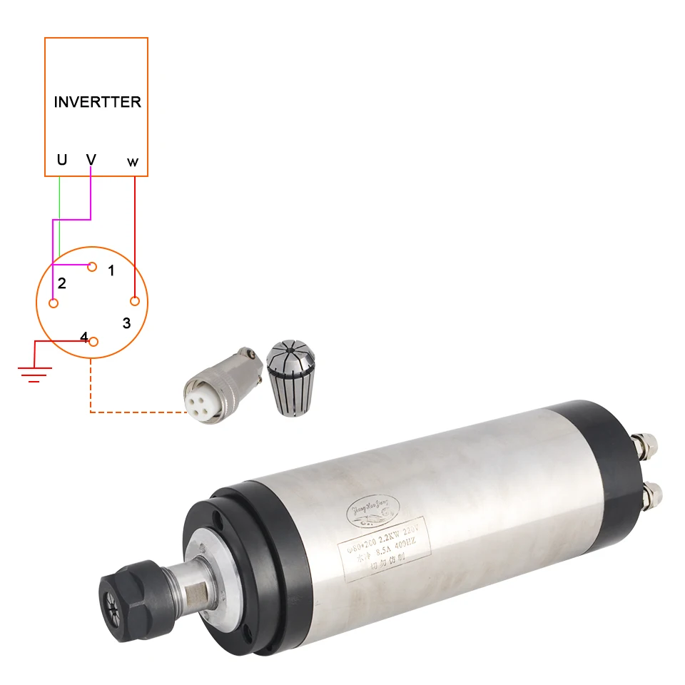 Daedalus CNC 80 мм/85 мм Шпиндельный двигатель 110 В/220 В/380 В шпиндель кВт с водяным