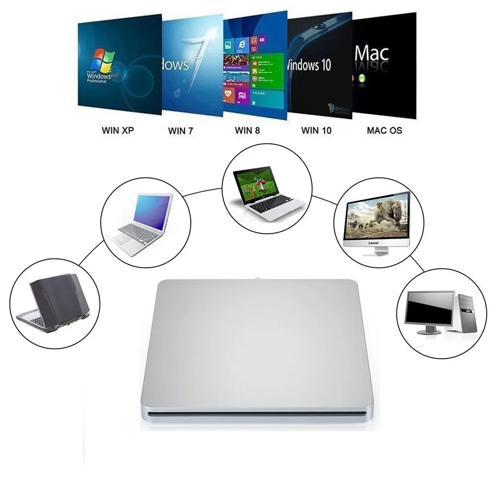 YiYaYo Тип C USB 3,0 DVD привод DVD RW горелка Писатель Rewriter CD rom ридер плеер Внешний привод для портативных ПК Windows Mac OS