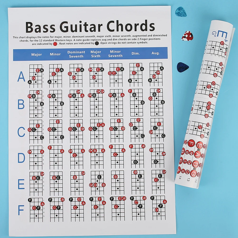 Электрическая бас гитара Chord Chart 4 струнная Fingering схема практики|Детали и