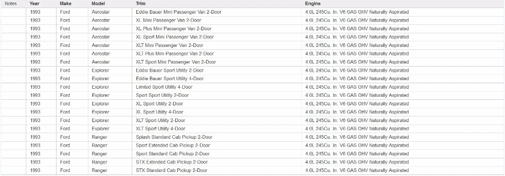 Регулятор давления топлива для Ford Ranger Explorer Aerostar Mazda Navajo B4000 4.0L 1991-1998 F37Z-9C968A FP10320 158-0339 TD-038