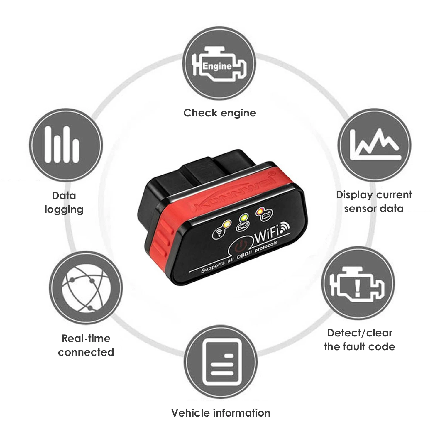 KW901 OBD2 Bluetooth ISO Автомобильный Диагностический прибор детектор сканер интерфейс