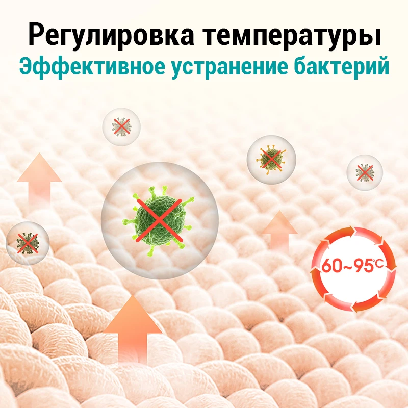 Стиральная машина Hisense WFVC6010 фронтальная загрузка объем до 6кг 1000 об/мин