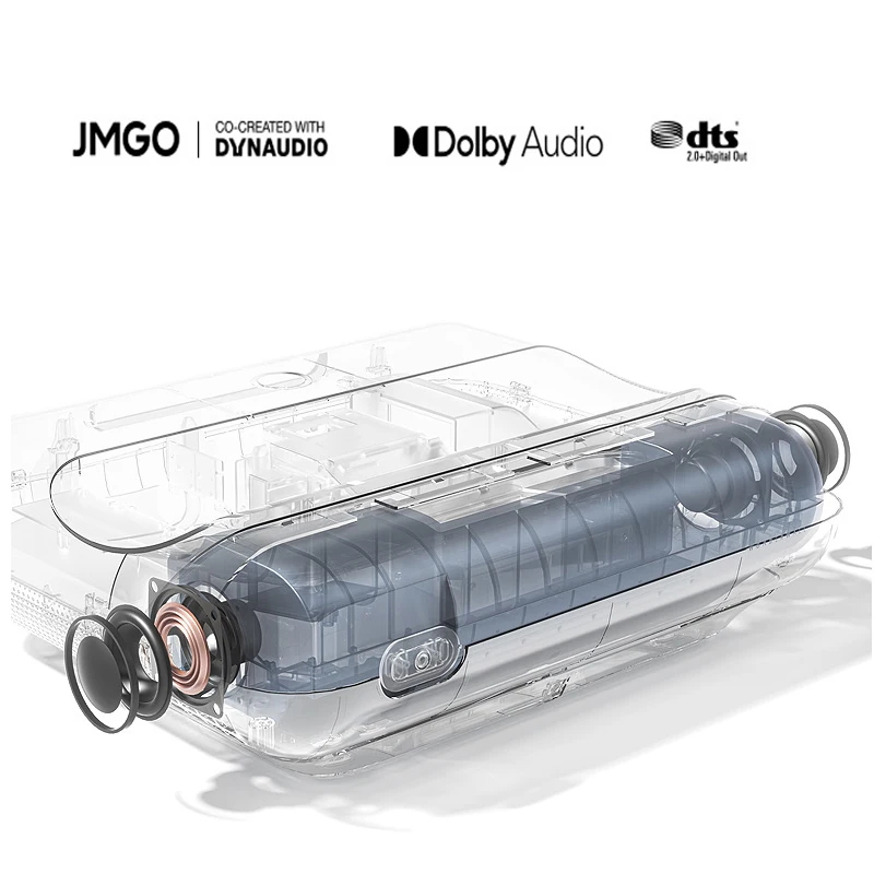 JMGO O1 Pro Ультра-короткий смарт-проектор 1500 ANSI 1080P Поддержка домашнего кинотеатра 4K