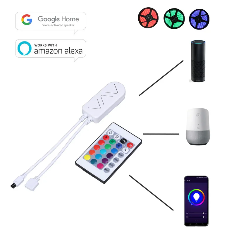 Светодиодная лента RGB SMD5050 умная водонепроницаемая LED полоска с изменением цвета