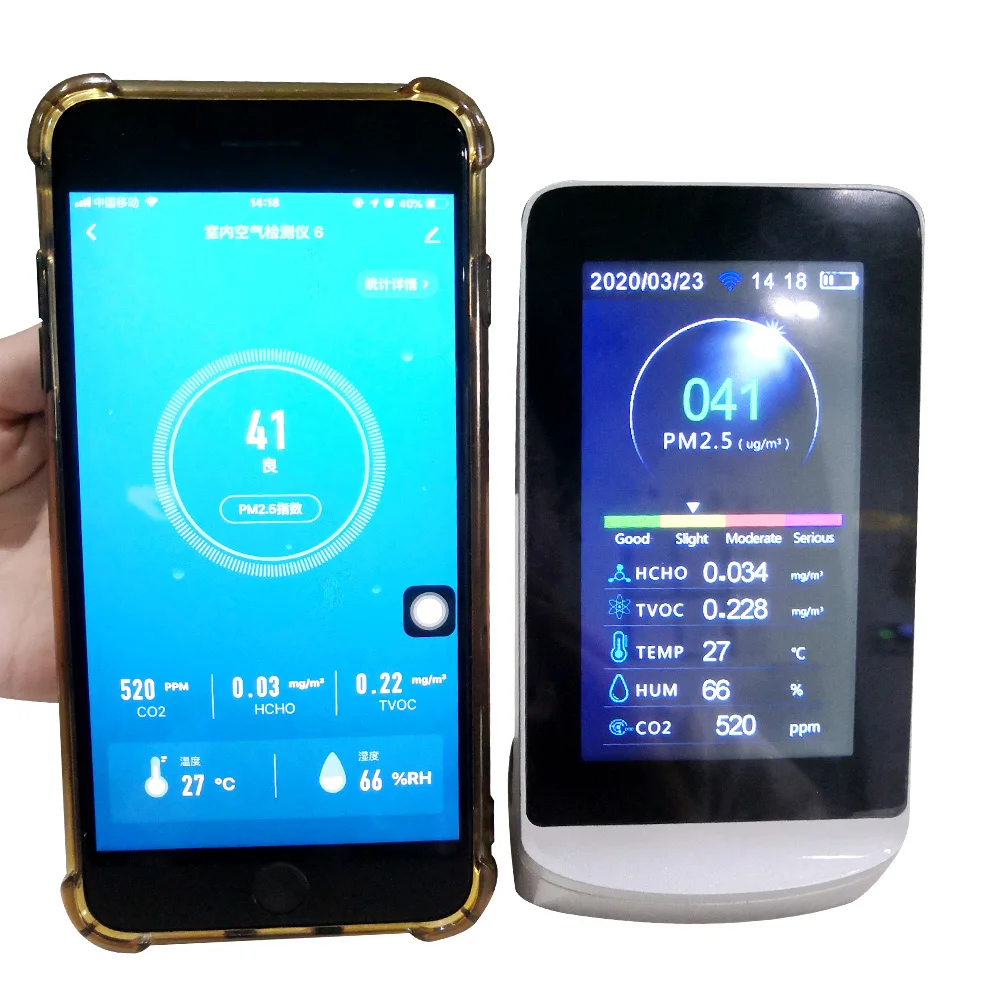 Wi Fi монитор качества воздуха для CO2 PM2.5 HCHO TVOC Temp/Hum передача данных на мобильный