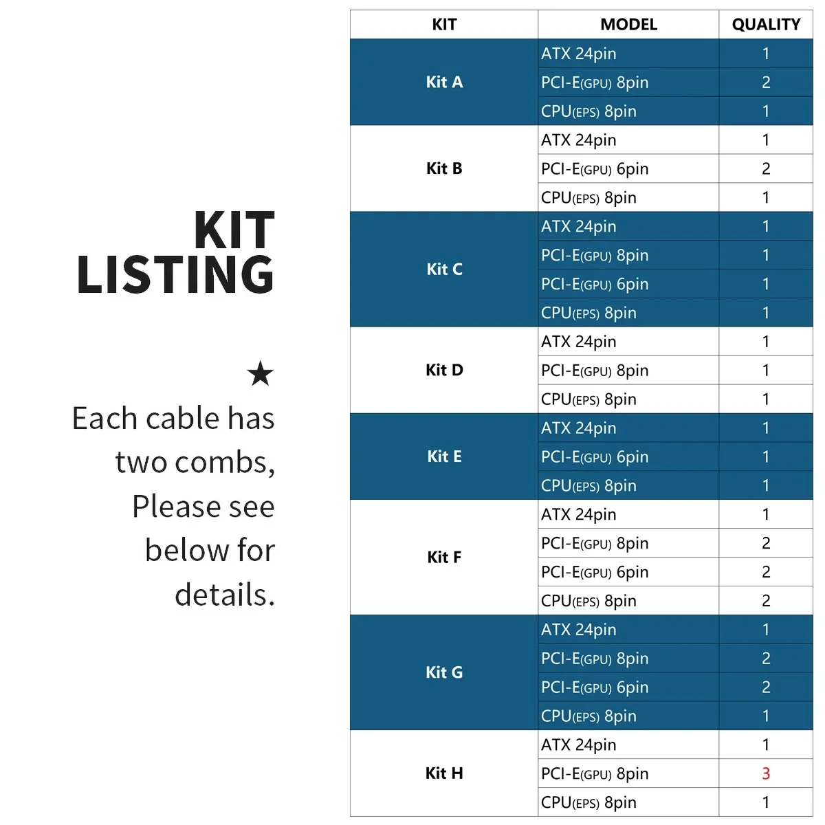 FormulaMod NCK3 серии Удлинительный кабель блока комплект твердые/Mix Цвет Mix Combo 300 мм