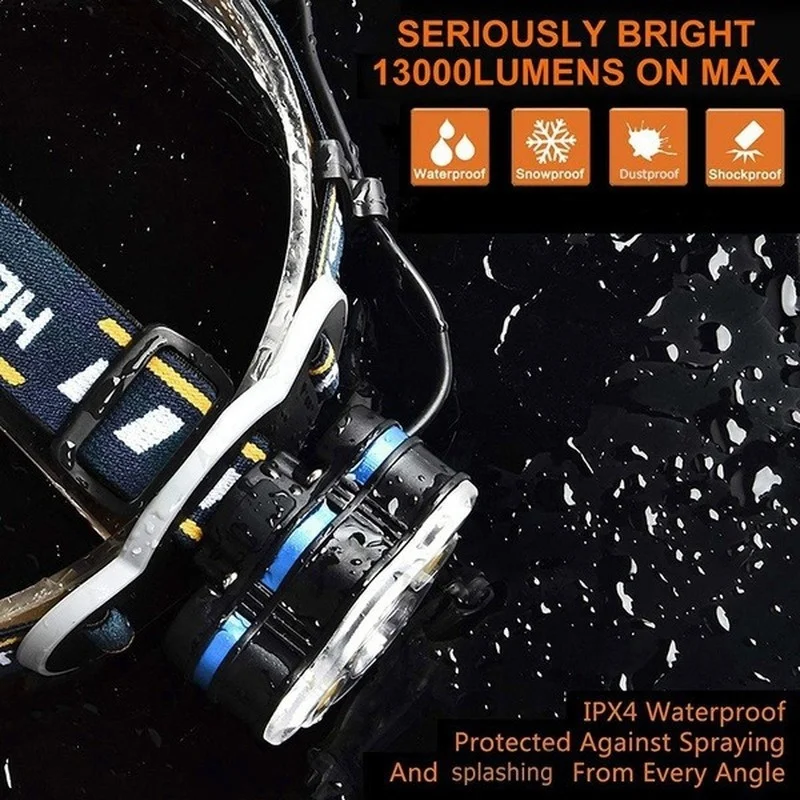 

Headlamp Flashlight 8 Modes USB Rechargeable 5000 Lumen Waterproof Outdoor for Outdoor Camping Car Repair Fishing Hiking Lantern