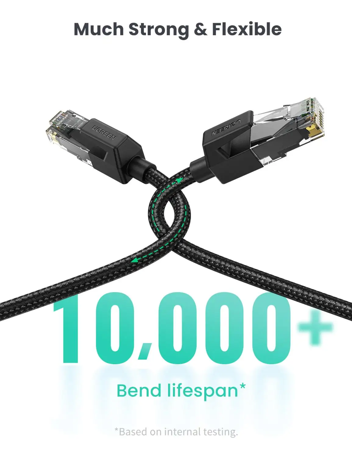 Ethernet кабель UGREEN CAT6 прочный нейлоновый плетеный RJ45 для PS 4 ноутбуков