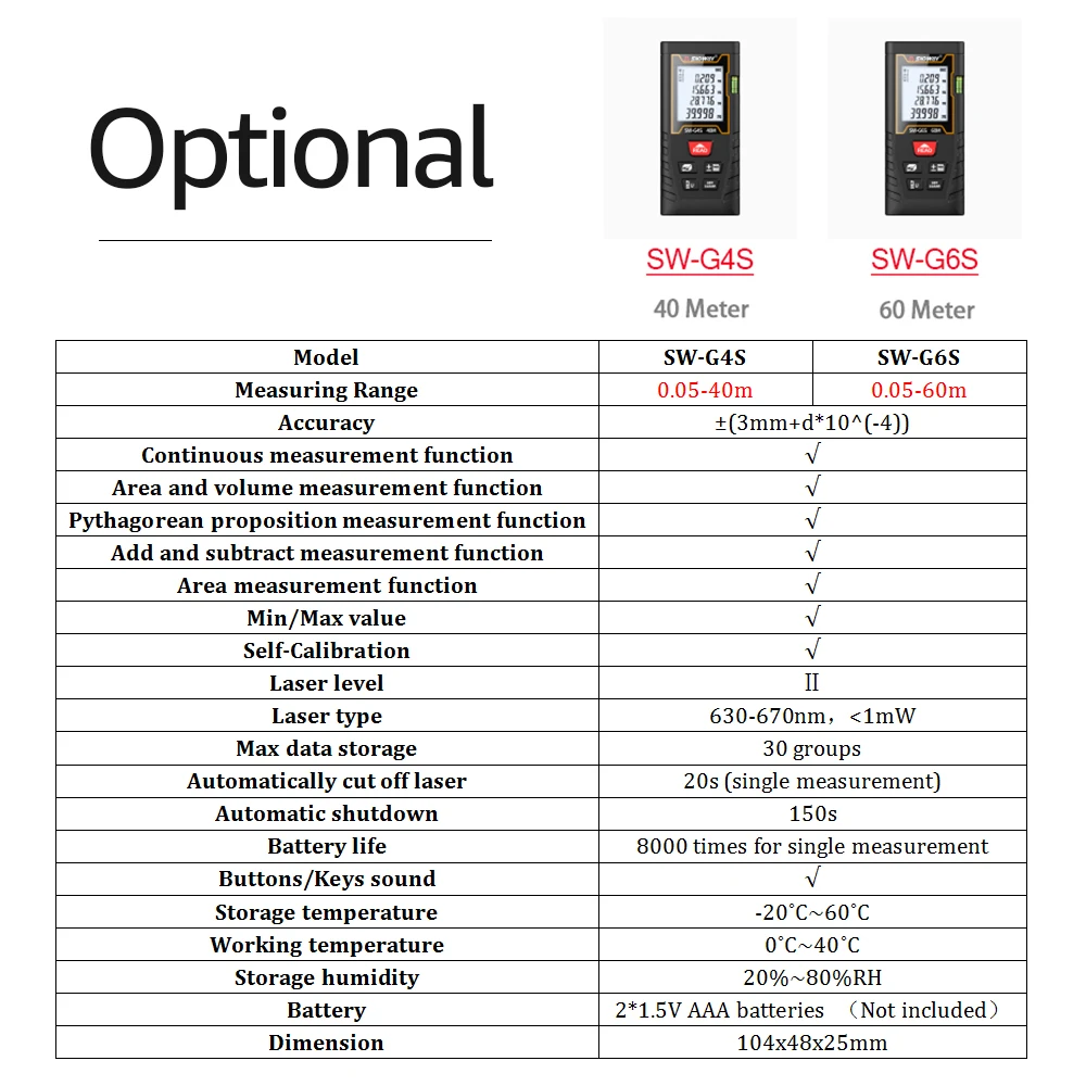 Дальномер лазерный SNDWAY 40 м|Лазерные дальномеры| |