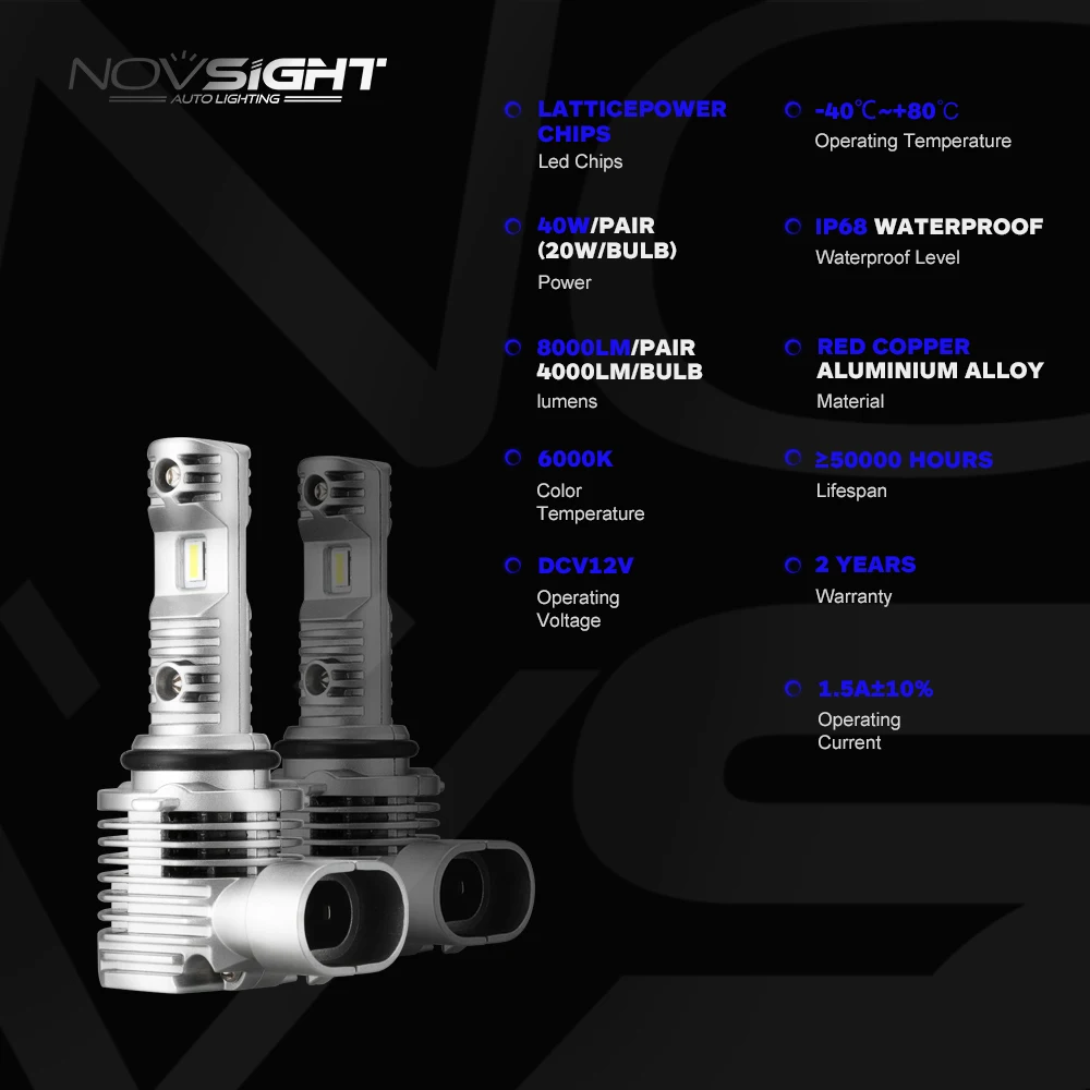 NOVSIGHT 1:1 дизайн H7 H4 светодиодный лампы для автомобильных фар 12 в 6000 К H11 H8 H9 9005 9006 HB3