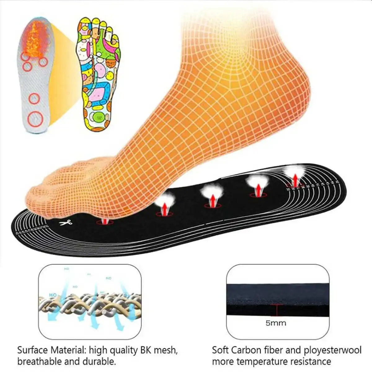 

1 Pair USB Heated Insoles Foot Warming Pad Feet Warmer Sock Pad Mat Winter Outdoor Sports Heating Shoe Insoles Winter Warm