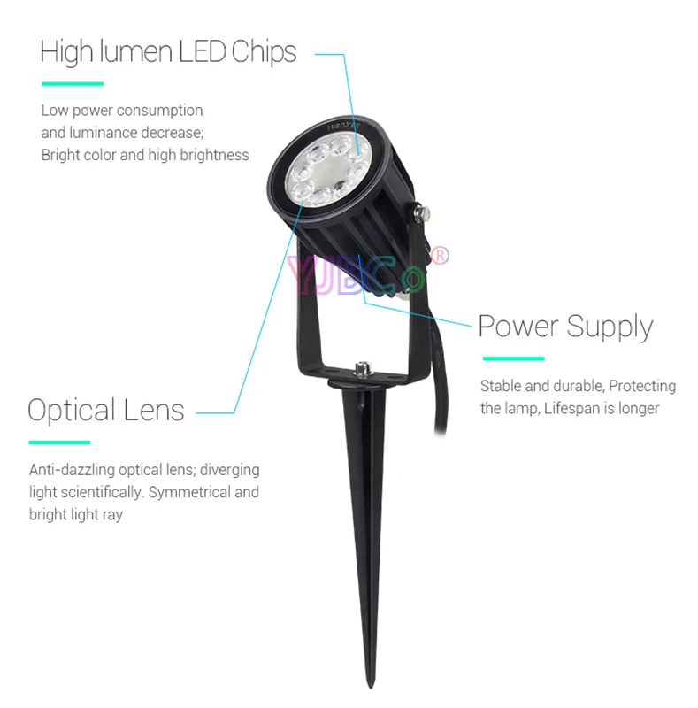 Miboxer 6 Вт RGB+ CCT умный светодиодный свет сада FUTC04 AC100~ 240V IP66 Водонепроницаемый светодиодный открытый лампа Сад Освещение