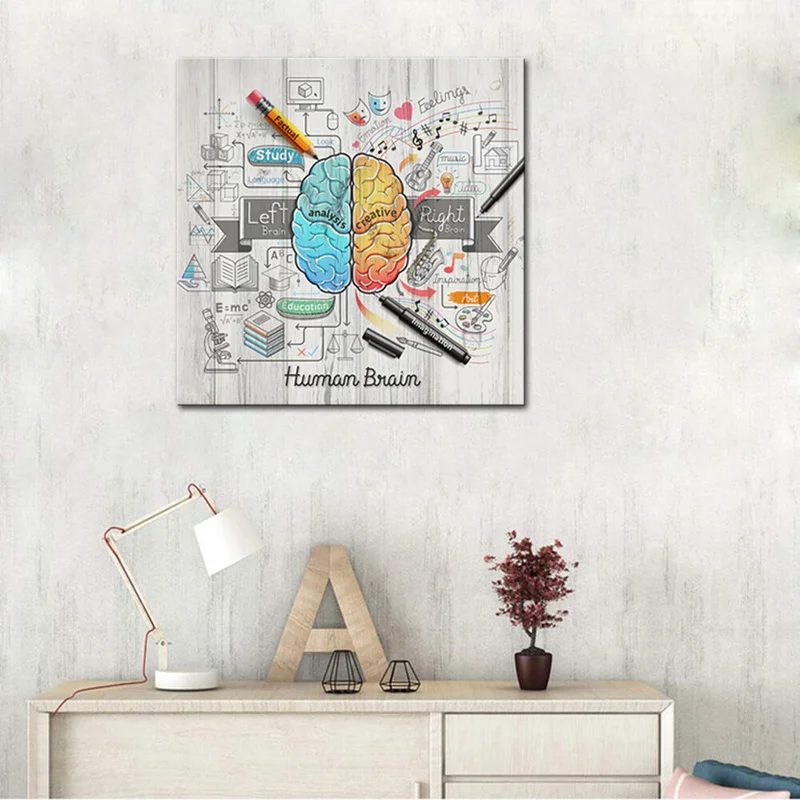 Человеческий мозг картины настенные декорации одна штука Cnavas домашний декор