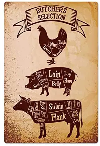 

Original Retro Design Meat Cutting Sketch Tin Metal Signs Wall Art|Thick Tinplate Print Poster Wall Decoration for Supermar