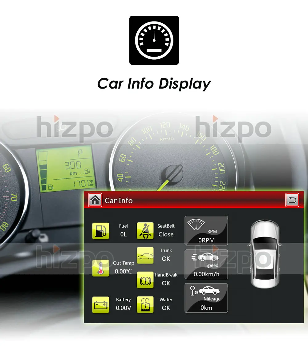 Автомагнитола 2Din для VW/Volkswagen/Golf/Polo/Tiguan/Passat/b7/b6/leon/Skoda/Octavia автомобильный