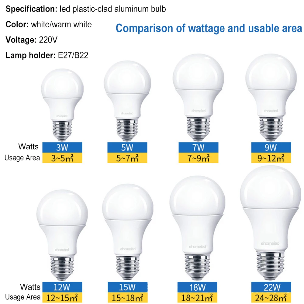 Household AC220V E27/B22  led Plastic coated aluminum bulb super bright  white/ warm light no flicker protection energy-saving