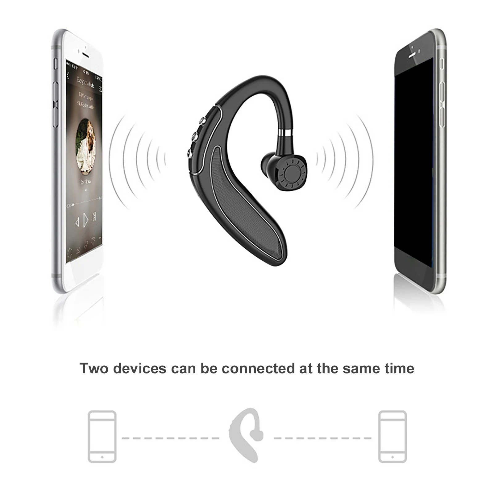 180 градусов вращение Bluetooth 5 0 наушники с крючком для ушей свободные руки