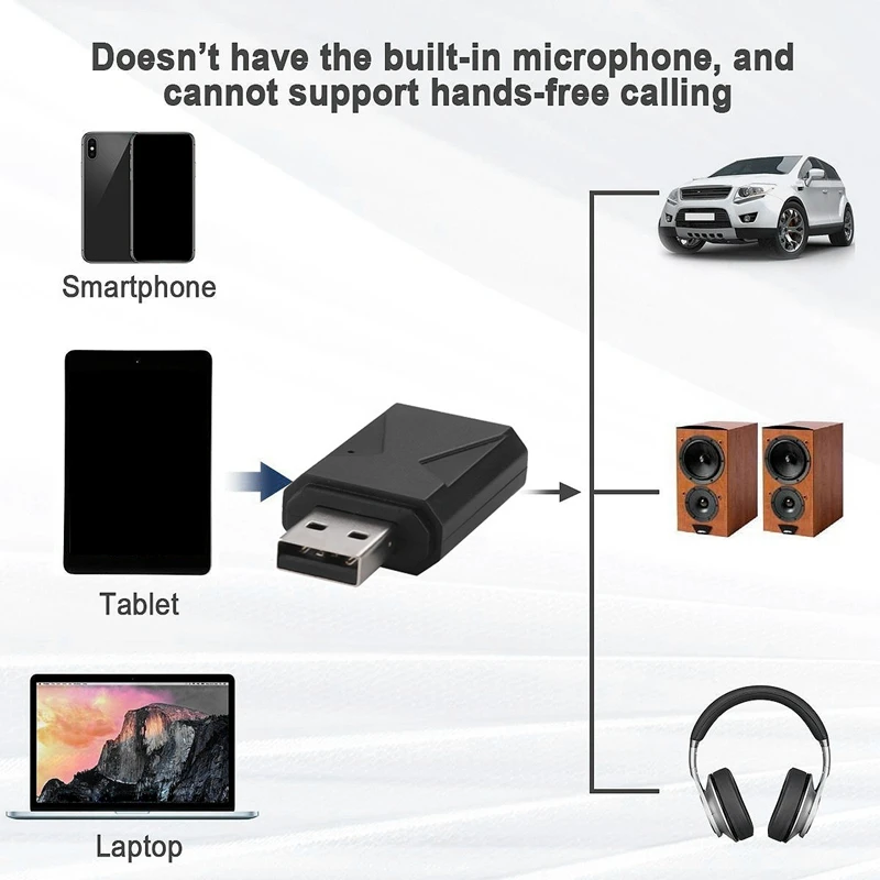 Горячий 2 в 1 приемник передатчик Bluetooth адаптер для ТВ телефона ПК стерео