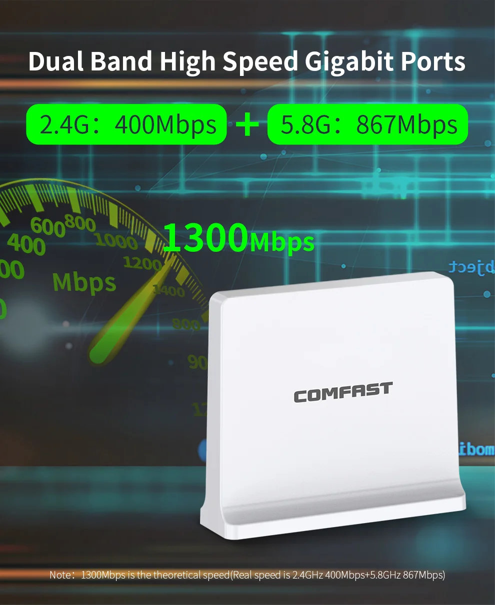 1300 Мбит/с Gigabit Bluetooth Comptible Network card Box Wifi Send Receive + BT4.2 для компьютера BTMusic Receiver кабель 1 2