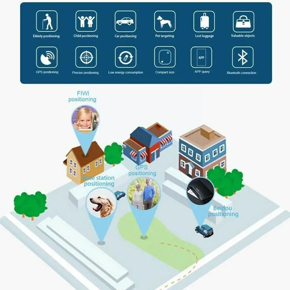 

Smart Bluetooth Anti-lost Device Mini Key Finder Tracker Child GPS Kids Alarm Bag Device Portable Theft Locators Key Car Wa O7Y3