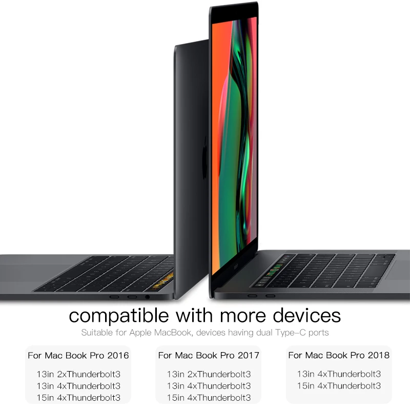 

Usb C Hub Type C To Multi Usb 3.0 Hub Adapter Dock For Macbook Pro Hub Usb C Computer Accessories Usb-C Splitter Usb Hub