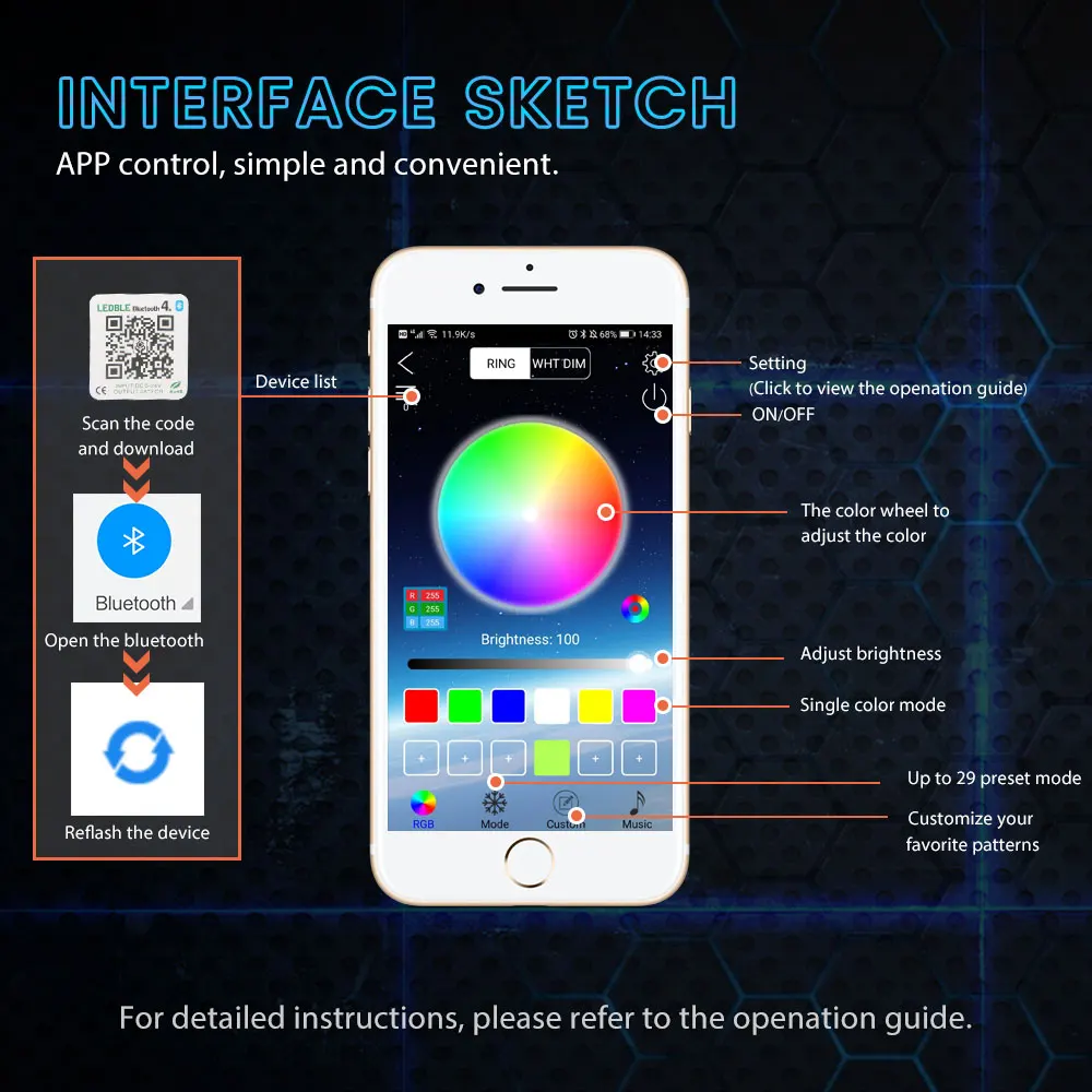 Автомобильные глаза ангела 2 шт./компл. Авто кольца ореола 12 В фара 2835 мотоцикл 80