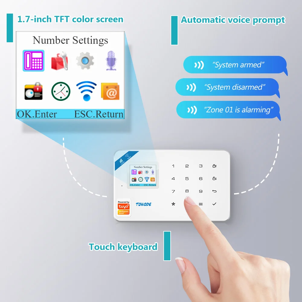 Система сигнализации TOWODE Wi-Fi GSM Tuya дистанционное управление через приложение 6