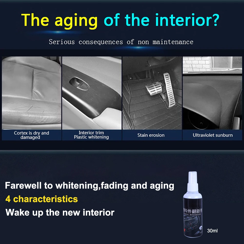 Внутренние пластиковые детали воск восстанавливающий пластиковый