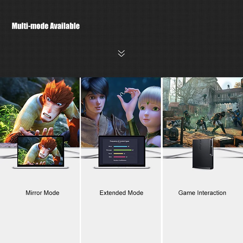 Кабель HDMI 2 0 4K 60 Гц Ultra HD 3D для Apple TV PS4 сплиттер переключатель аудио видео кабели