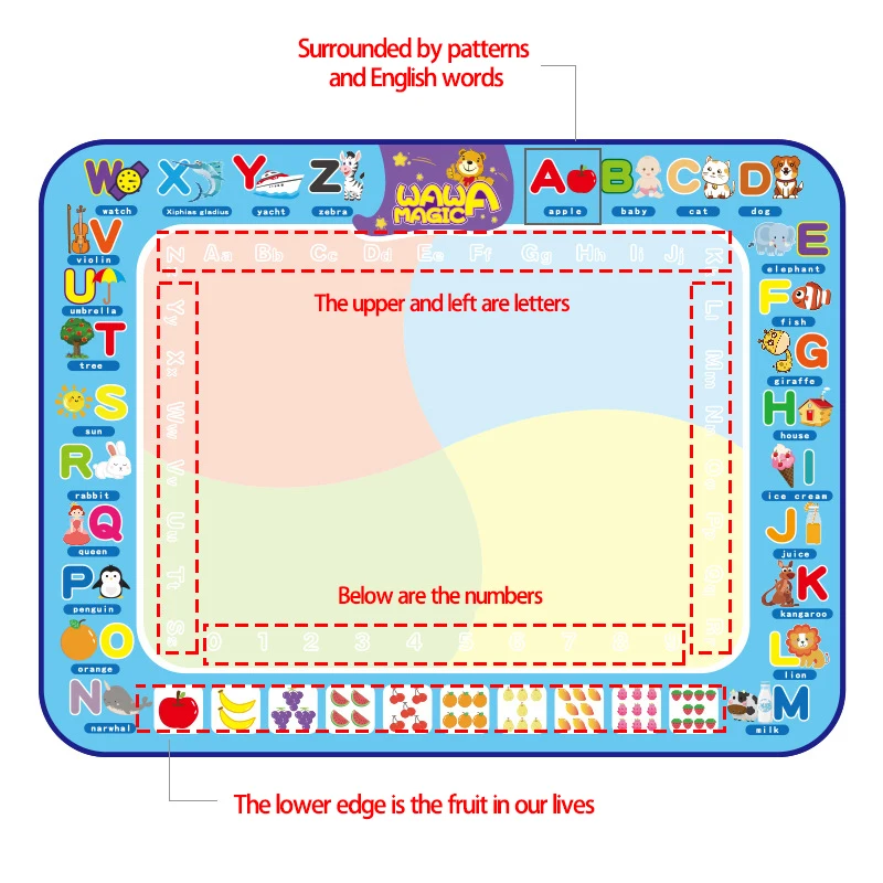 

Magic Water Drawing Pad Clear Water Graffiti Painting Board Not Dirty Clothes Children's Educational Toys Children Gifts