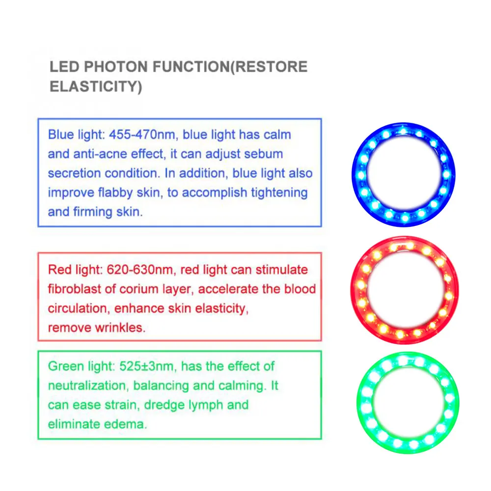 7 в 1 гальваническая инфракрасная ультразвуковая терапия|Звуковое вибрационное