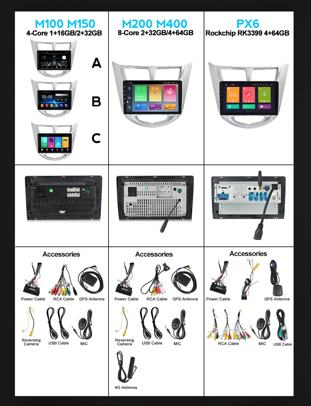 

NaviFly For Hyundai Solaris 1 2010-2016 Car Radio Multimedia Video Player Navigation GPS Android 10.0 2.5D IPS Screen No DVD