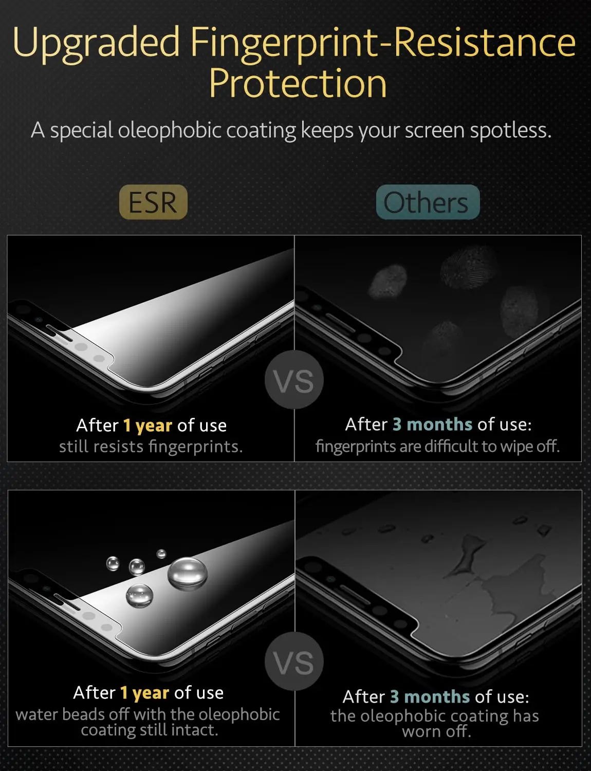 Закаленное стекло ESR для iPhone X XS XR Max 3X прочная защитная пленка экрана стеклянный