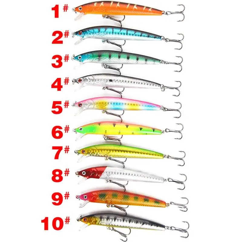 

Plastic fake bait simulation bionic bait outdoor fishing tools E8A1