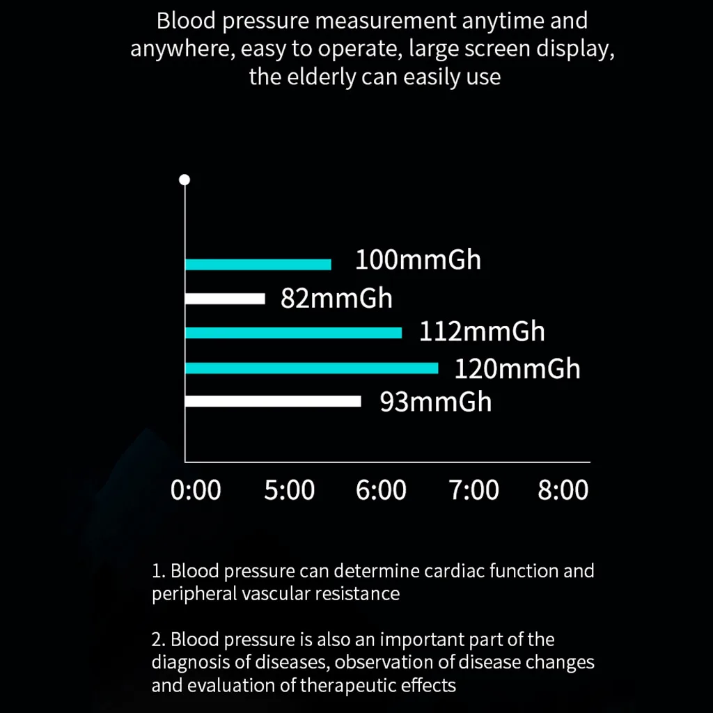 Смарт-часы IP67 Водонепроницаемый amazfit bip сердечного ритма Bluetooth Спорт кровяное