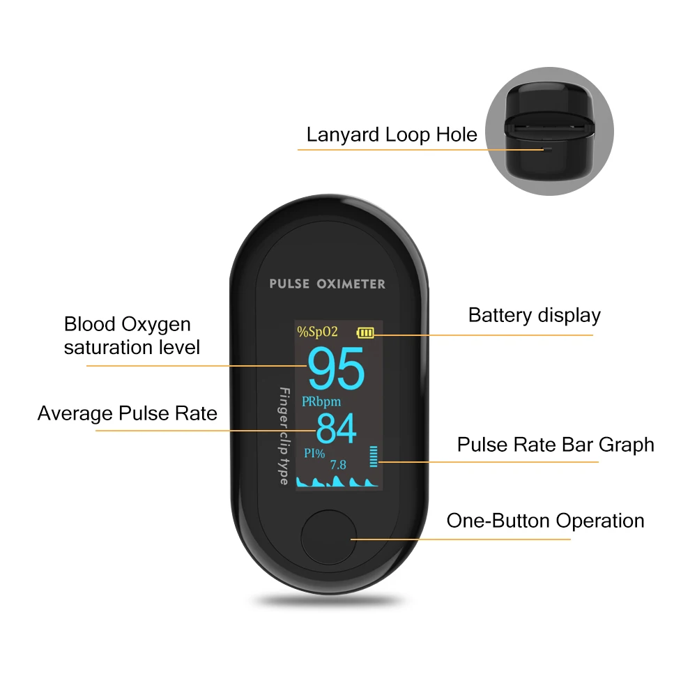YAI медицинский палец пульсоксиметр для SPO2 PR Memter кислорода насыщения крови