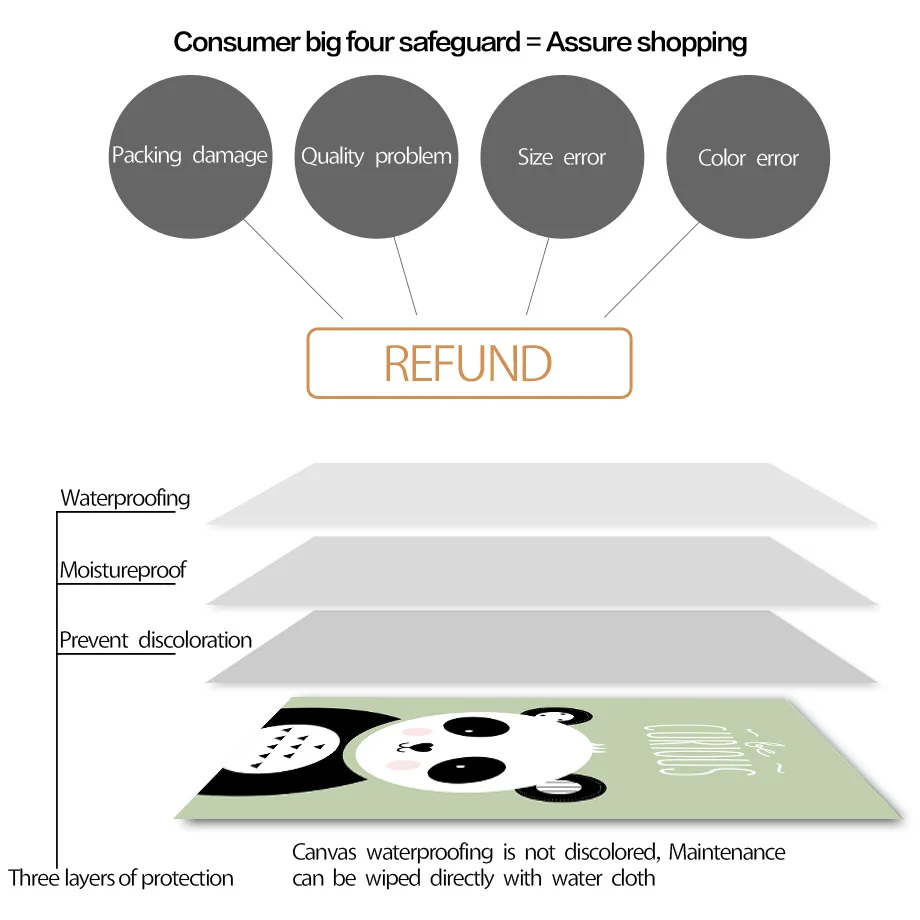 Lion Panda Giraffe Zebra Nursery Wall Art Canvas Painting Cartoon Nordic Posters &amp Prints Pictures Girl Boy Kids Room Decor | Дом и сад