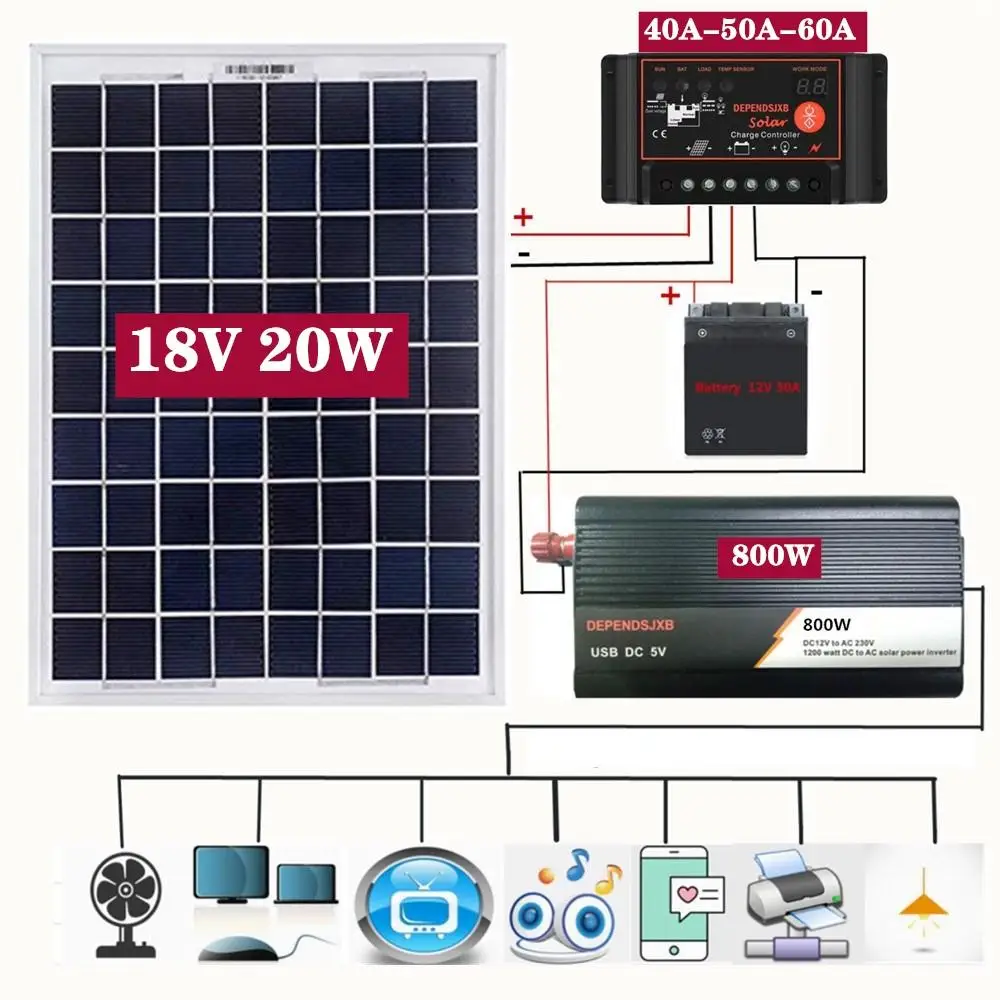 DIY Панели солнечные Системы 18V 20 Вт 12V/24V 40/50/60A Солнечная контроллер заряда 800W