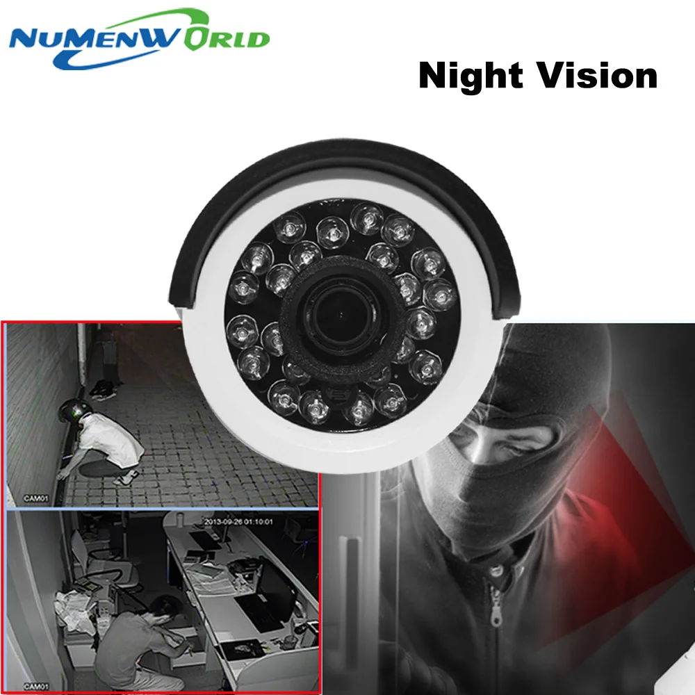 Мини камера видеонаблюдения 1080P МП/5 Мп|ahd 2.0mp|camera for homeanalog camera |