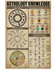 Знания зодиака плакат крутой Настенный декор искусство подарок для астролога металлический винтажный жестяной знак Декор Дом Бар Паб Забавный Ретро