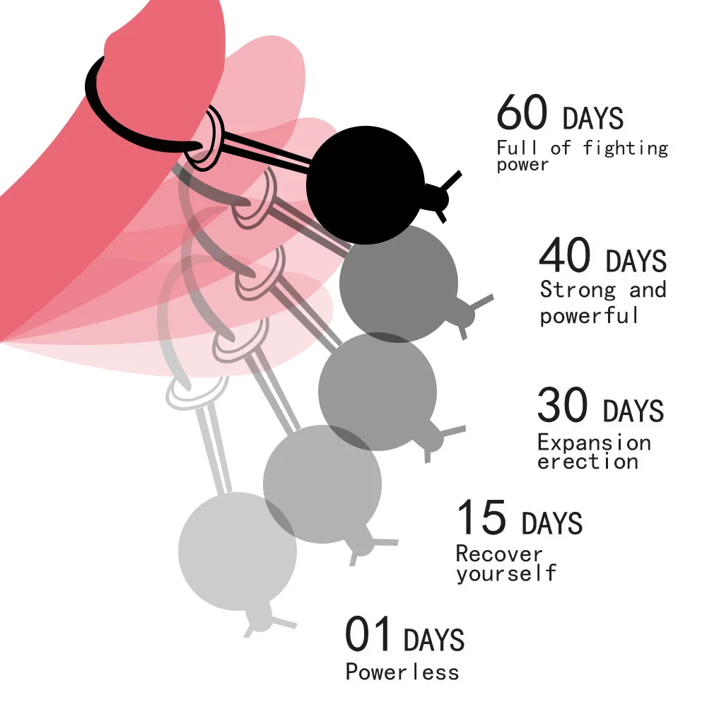Регулируемое упражнение металлический шарик увеличение пениса мужской t-насос