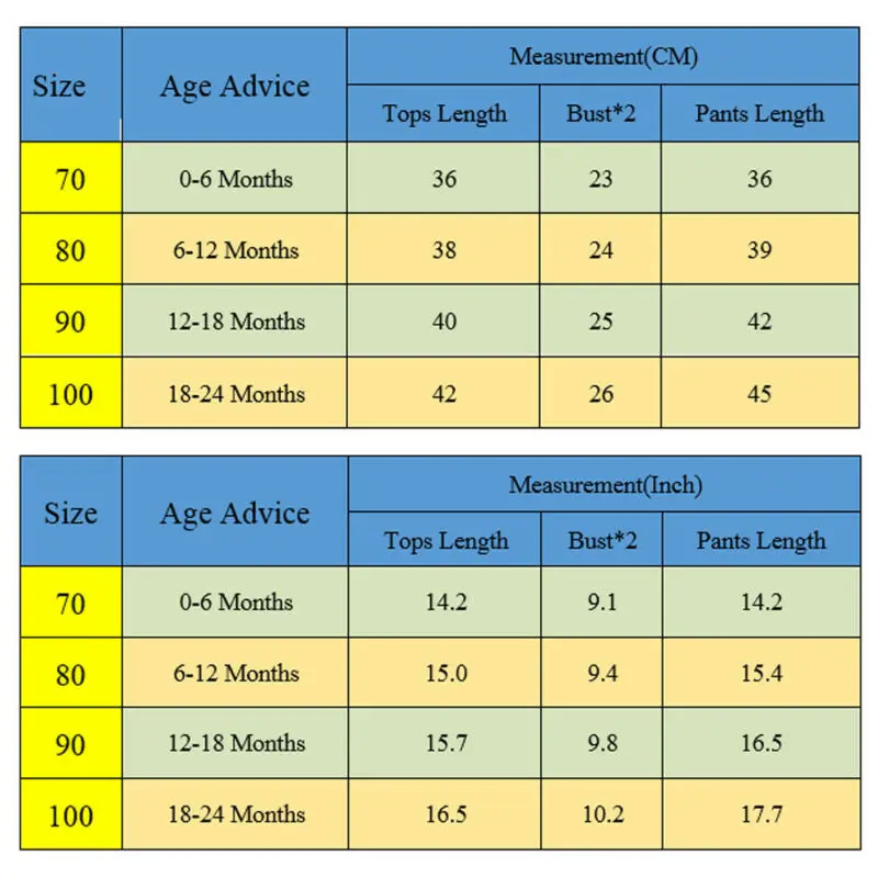 

Infant Newborn Baby Girls Clothes set Long Sleeve Tops Romper Floral Pants 2pcs Outfits Set Fashion Casual Autumn Spring Clothes