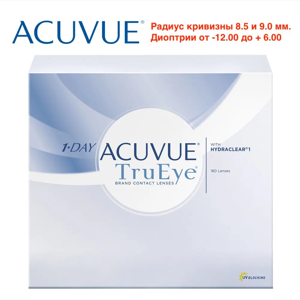 линзы радиус кривизны 8 5